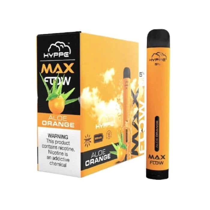 HYPPE MAX FLOW (BUY 3 for44.99)